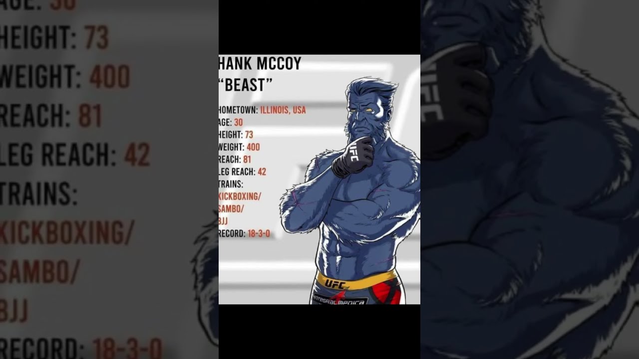 Marvel as UFC Fighters 