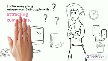 Computational Thinking - real life example