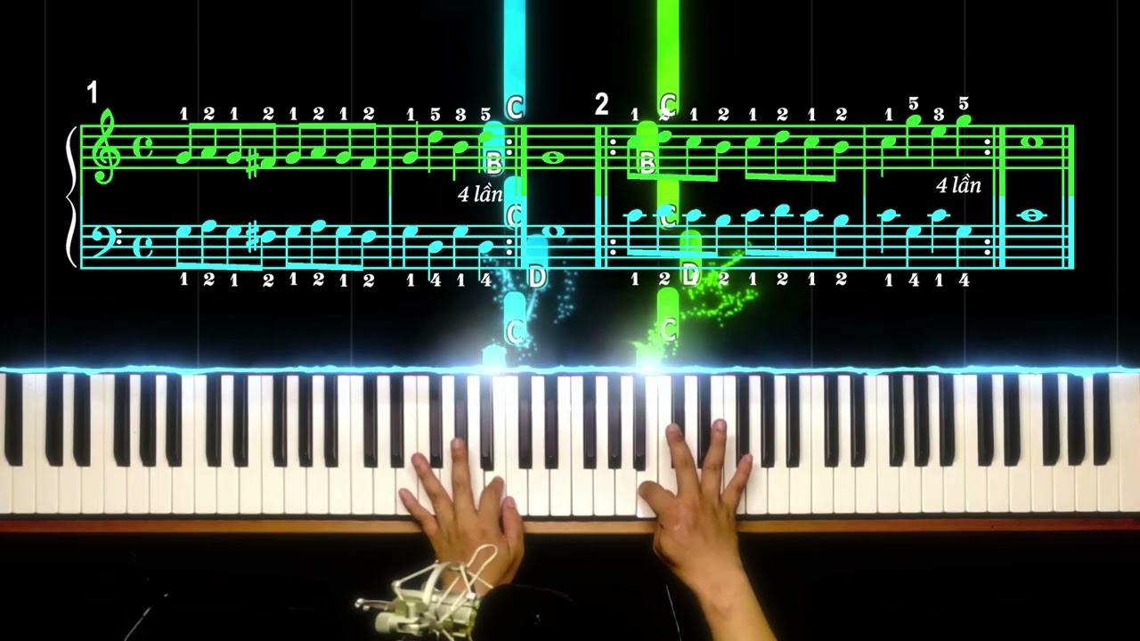 Methode Rose 76 & 77 - Kỹ thuật đảo ngón | Trình độ 4 