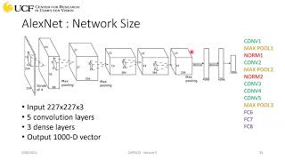 CAP5415 Lecture 10 [Introduction to Convolution Neural Networks - Part III] - Fall2021