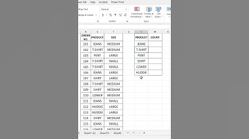 UNIQUE + COUNT #youtube #india #new #shortvideo #viralshort #shortsfeed #trending #short #excel