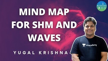 Mind Map For SHM And Waves | Mission JEE | Yugal Krishna
