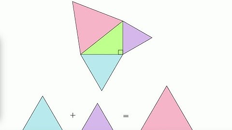 El teorema de Pitágoras vía triángulos equiláteros