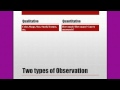 Mastering Observation Skills in Science