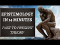 Epistemology in philosophy simply explained past to present day theory