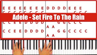 Video thumbnail of "Set Fire To The Rain Adele Piano Tutorial Easy Chords"