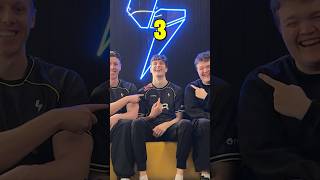 Fortnite Who's Most Likely To... 🤔