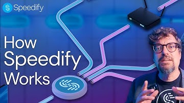 How Speedify Works