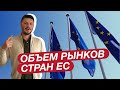 Объем рынков Европейских стран. Сравнение потенциала рынков стран Средиземноморья.