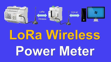 How power meter measuring data sed by Lora wireless SFERE/ELECNOVA