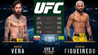 MARLON VERA vs DEIVESON FIGUEIREDO FULL FIGHT UFC ABU DHABI