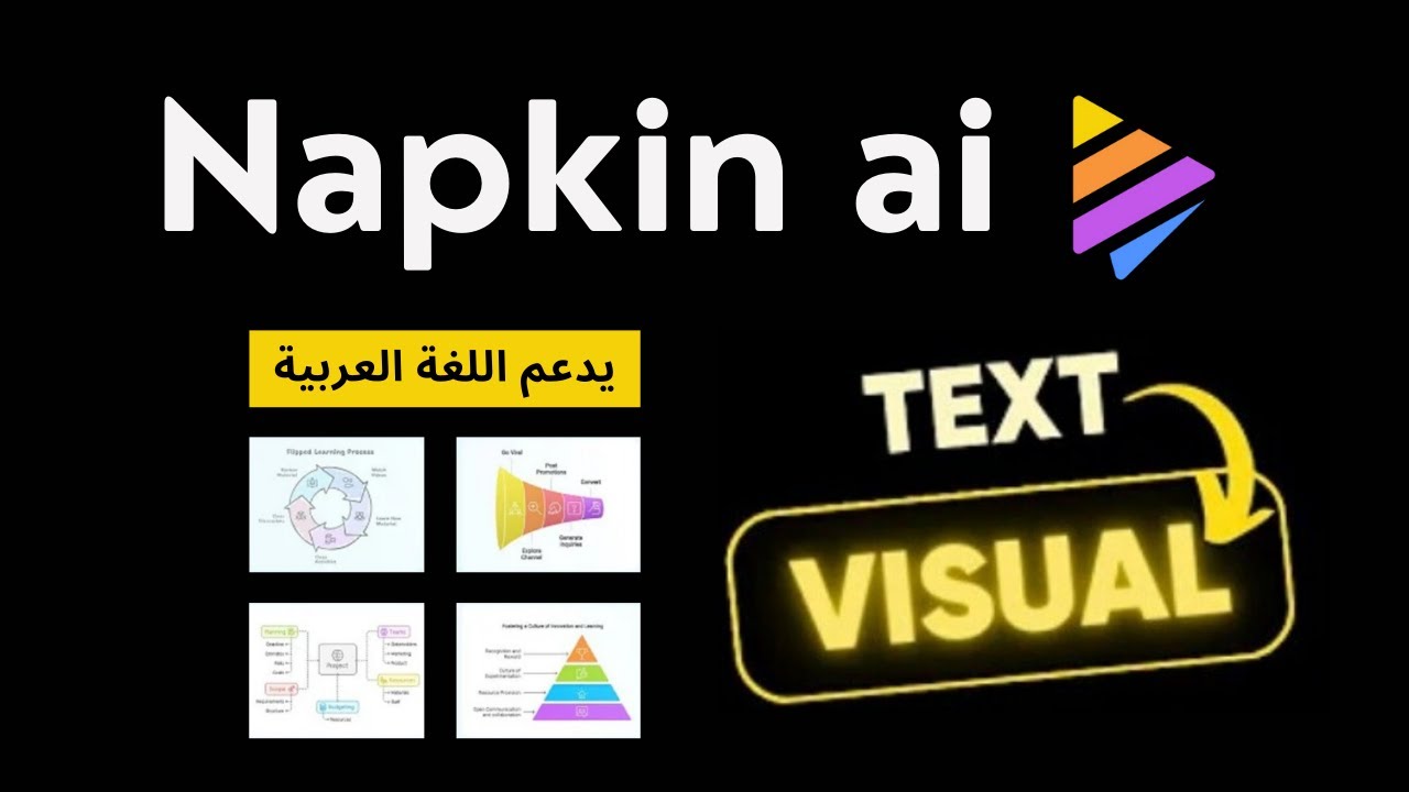 اتفاجئت باداء Napkin ai اداة ممتازة و ومجانية تماما لتحويل النصوص الى visuals و دياجرامز