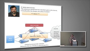 What the FSCK is a Software Defined Data Center? Andy Warfield, Coho Data