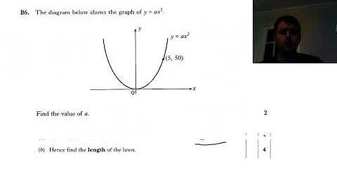 Quadratic Graphs Nat 5