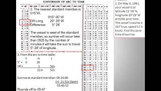 Lesson 23: Predicting Time of Sunrise / Sunset