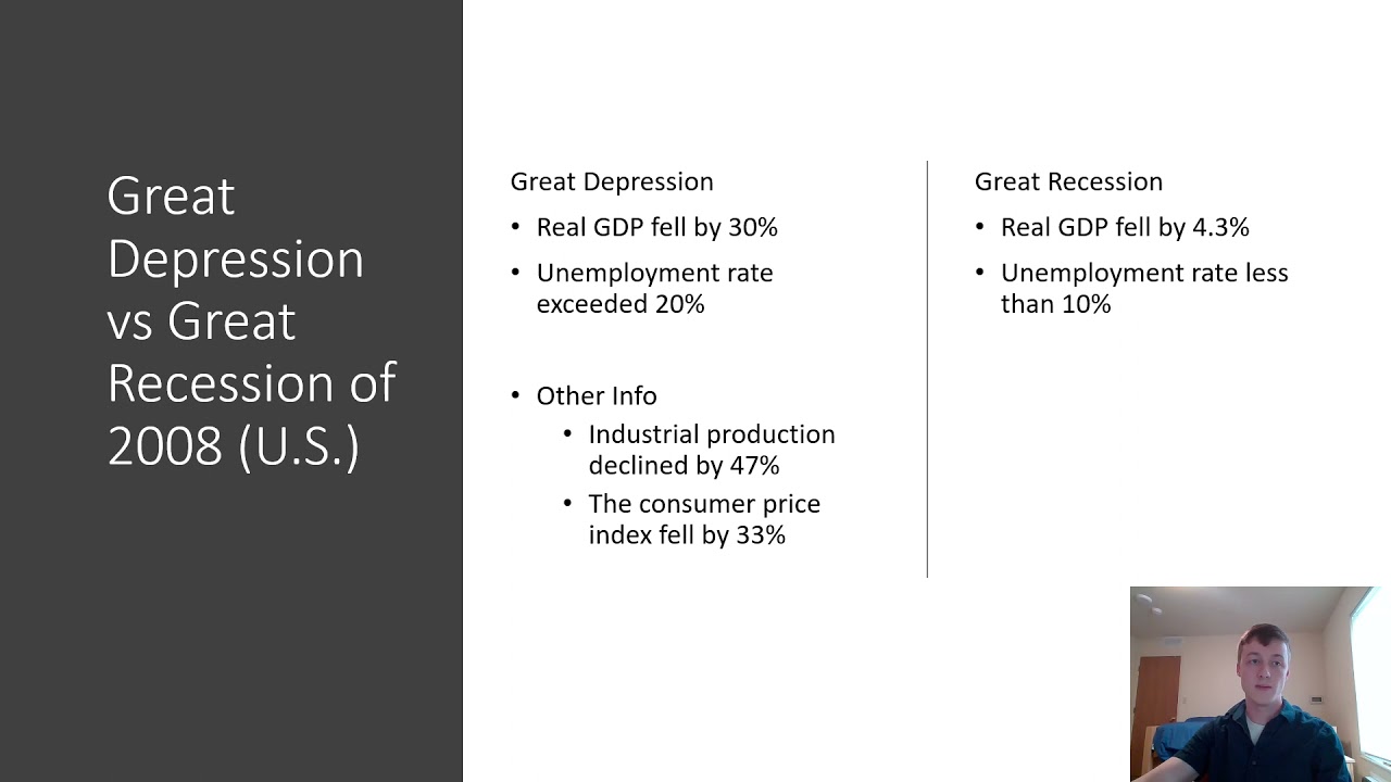 Gold Standard and the Great Depression Video