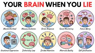 The Weirdest Things Your Brain Does When You're Lying