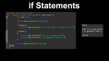 if Statements, Control Flow - AP Computer Science A