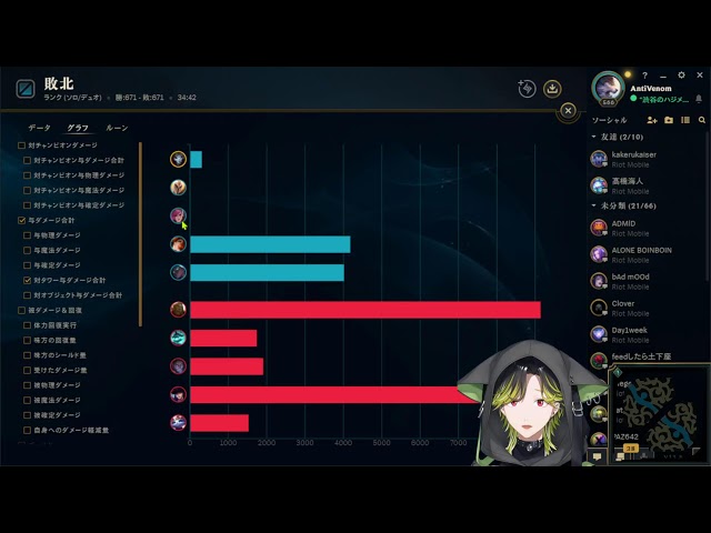 【LoL】ざっつろる【渋谷ハジメ/にじさんじ】のサムネイル