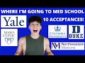 MEDICAL SCHOOL DECISION REACTION! | My Medical School Application Cycle Results