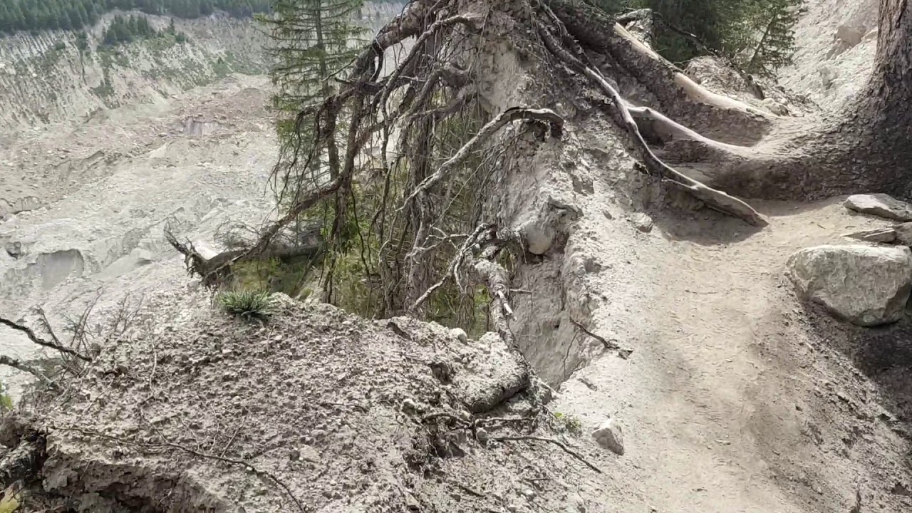 Haramosh Valley Kutwal Lake Trek