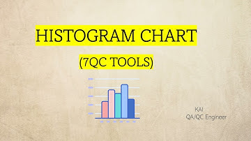 (7QC TOOLS) - HISTOGRAM CHART - ĐỌC, HIỂU, VẼ