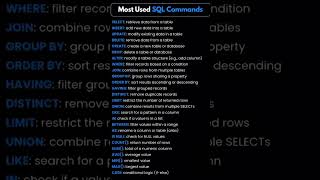 Top SQL Commands You MUST Know!  #sql #viral