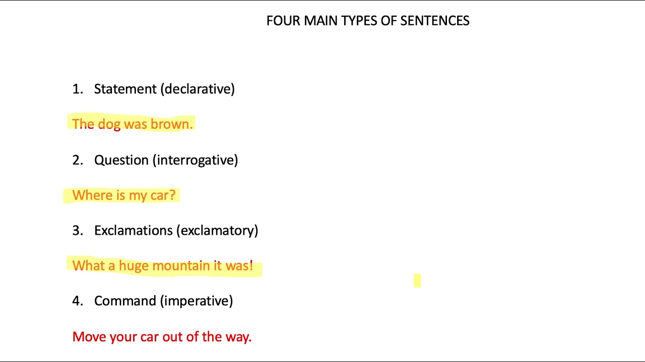 The Four Main Sentence Types KS2 English YouTube
