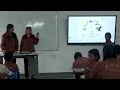 LEARNING ACTIVITIES | PEER TEACHING | INNOVATIVE PEDAGOGY |CLASS VIII SCIENCE | EMRS PIMPRI