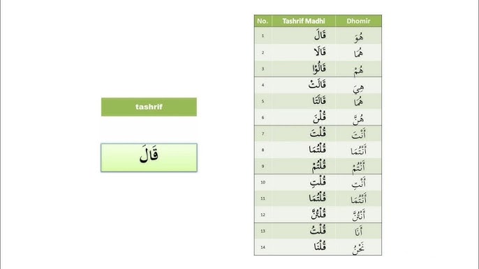 Hey meni jiddiy sevaman porno Qorinli erkaklar bilan jinsiy aloqa