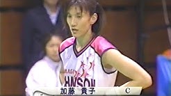 Basketball Love Youtube