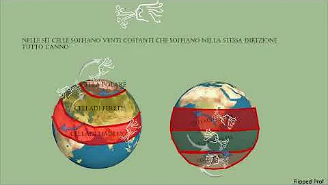 Quali sono i venti costanti?