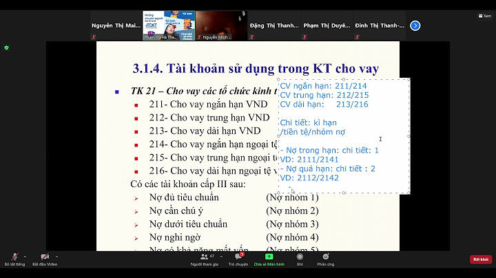 Bài tập tín dụng ngân hàng có đáp án năm 2024