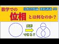 数学での「位相」とは何か？【位相空間論 #0】