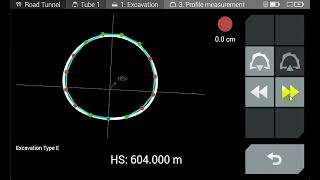 Measure and analyze profiles quickly! - Complete workflow