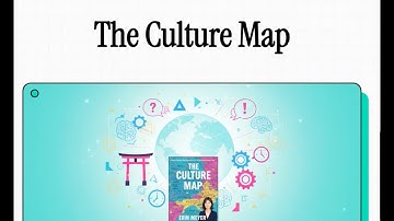 Understand how to better collaborate on 8 dimensions with "The Culture Map" book as explainer video