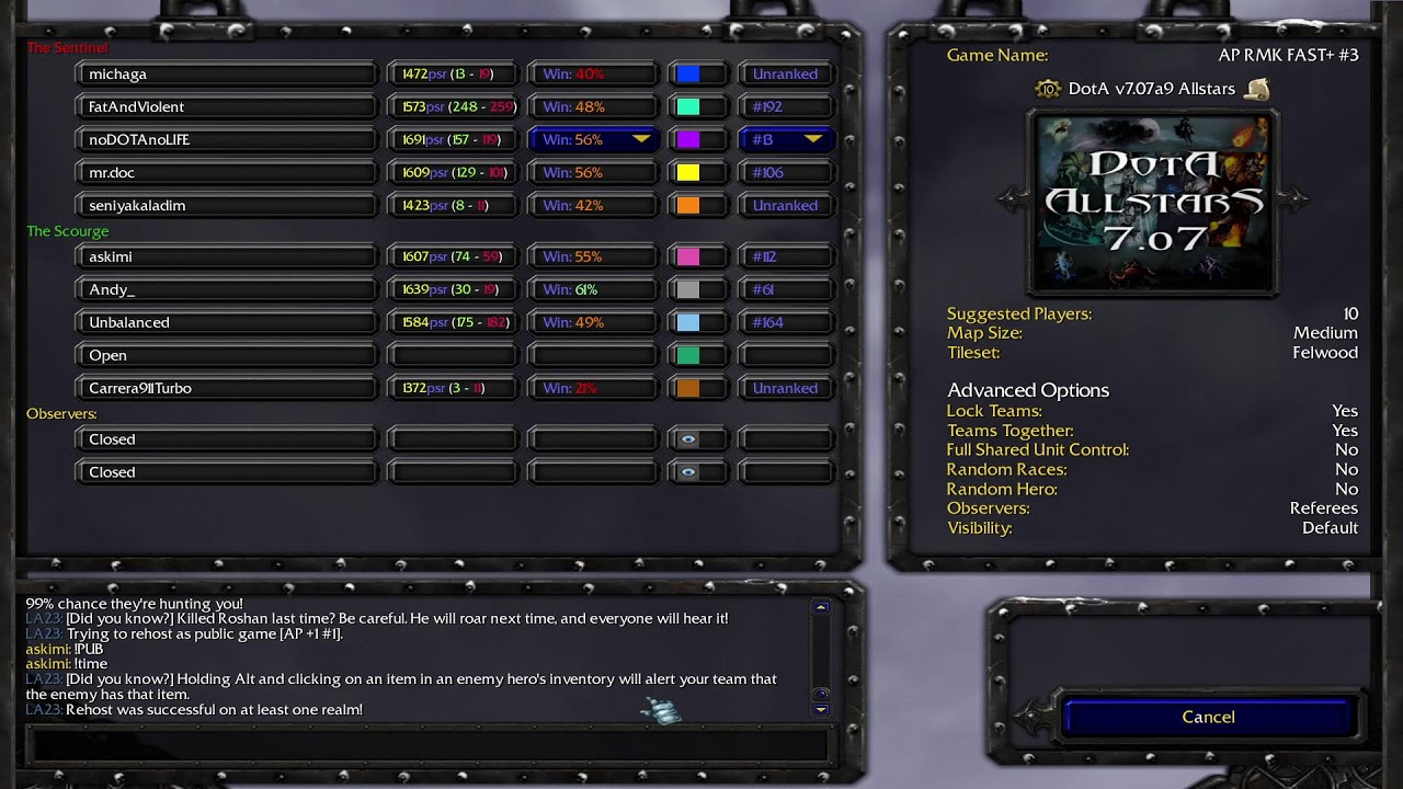 Салат с Молекулами