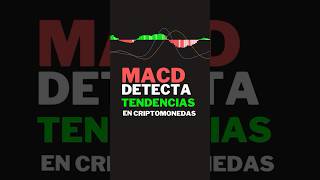 Indicador MACD de criptomonedas Indicadores de TradingView #MACD #Criptomonedas