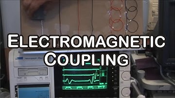 Electromagnetic Coupling Demonstrations