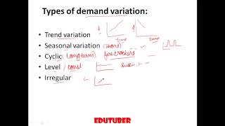 Lec 1 Forecasting (Introduction, types of demand variations, methods of forecasting) {HINDI}