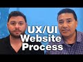 UX/UI Website Process