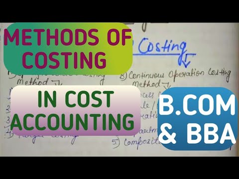 Methods Of Costing Methods of Costing in Cost Accounting YouTube Methods Of Costing Methods of Costing in Cost Accounting YouTube
