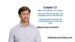 Chapter 7 vs. Chapter 13 Bankruptcy Explained | Which Is Right for You?