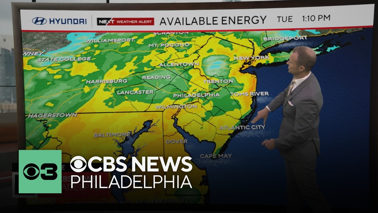 Severe Weather Forecasting: Understanding Storm Development and Risk Assessment