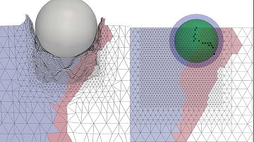 Parallel Nanoindentation2d np02 lo0100