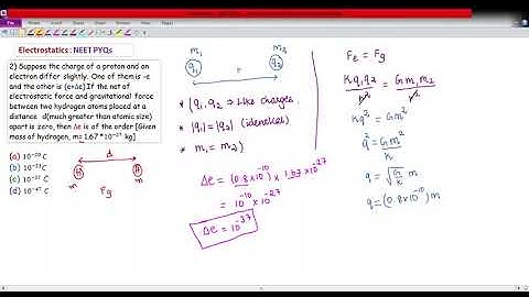 Suppose the charge of a proton and an electron differ slightly. On of them is -e and the other is e+