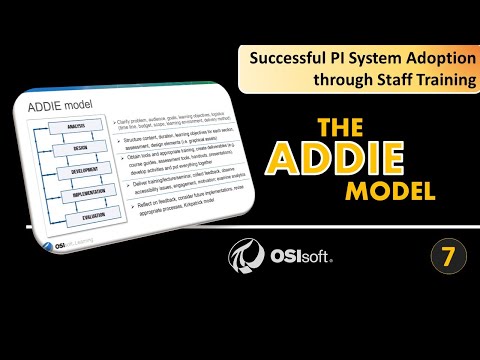 PI System Staff