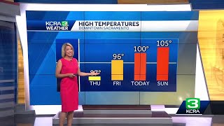 Northern California Weekend Forecast: Heat wave begins with triple-digit temps