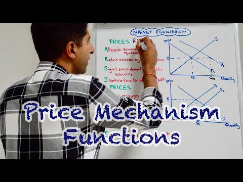 Y1 7) Price Mechanism - The 4 Functions (Signalling, Incentivising, Rationing & Allocating)