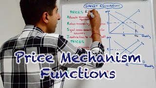 Y1 7 Price Mechanism - The 4 Functions Signalling Incentivising Rationing Allocating
